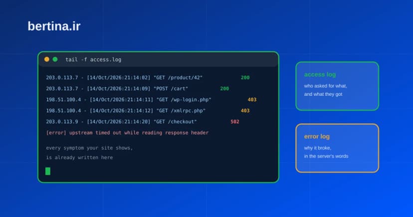 خواندن لاگ سرور؛ ترمینال با خطوط access log و error log و کدهای وضعیت
