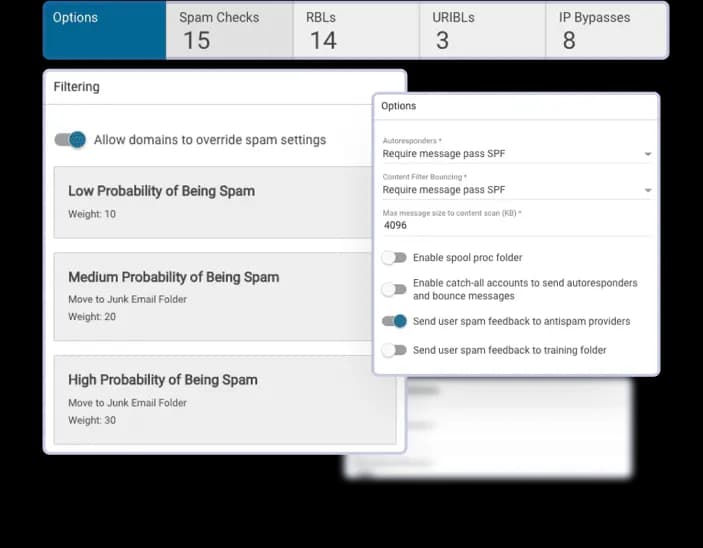 فیلتر هوشمند اسپم SmarterMail