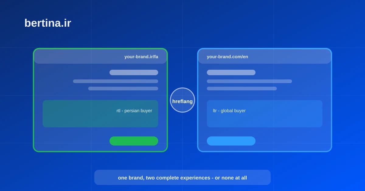 سایت چندزبانه؛ نسخه فارسی و انگلیسی یک برند با تجربه کامل در هر دو زبان